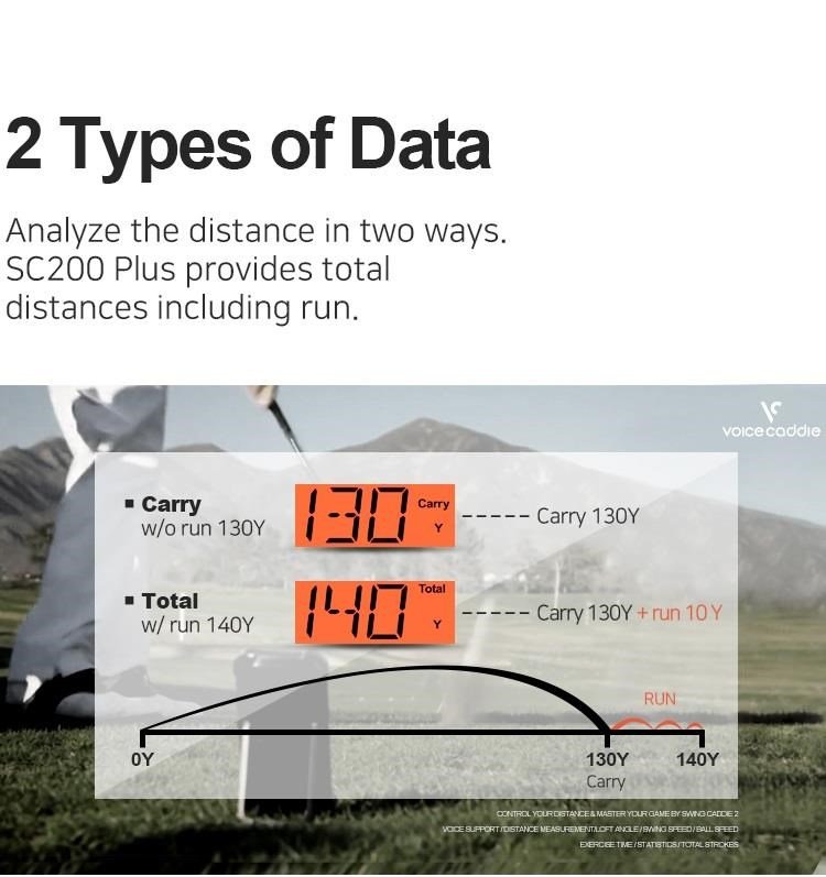 Voice Caddie Swing Caddie Launch Monitor SC200+ nero