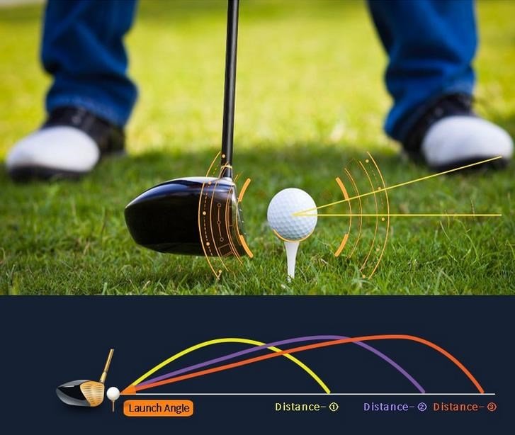 Voice Caddie Swing Caddie SC300 Launch Monitor