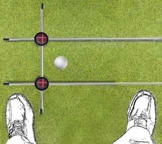 Longridge Tour Rod Pro Alignment Sticks (3 pz)