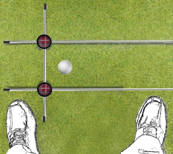 Longridge Tour Rod Pro Alignment Sticks (3 pz)
