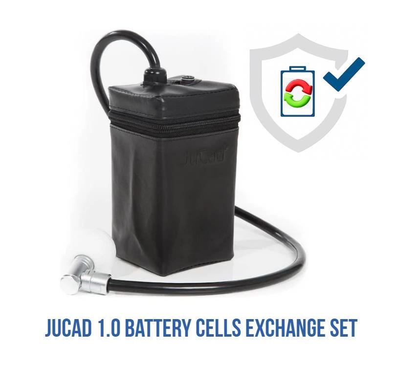 JuCad 1.0 Powerpack kit di sostituzione sistema senza unità di controllo per montaggio autonomo incl. custodia e coperchio per celle batteria piccole