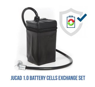 JuCad 1.0 Powerpack kit di sostituzione sistema senza unità di controllo per montaggio autonomo incl. custodia e coperchio per celle batteria piccole