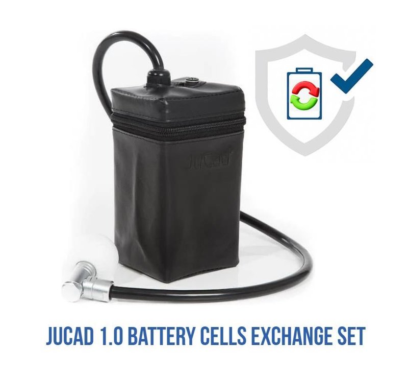 JuCad 1.0 Powerpack kit di sostituzione sistema senza unità di controllo per montaggio autonomo incl. custodia e coperchio per celle batteria piccole