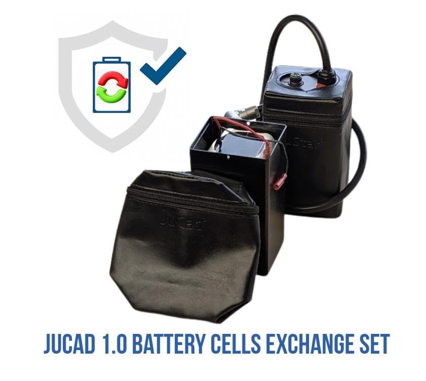 JuCad 1.0 Powerpack kit di sostituzione sistema senza unità di controllo per montaggio autonomo incl. custodia e coperchio per celle batteria piccole