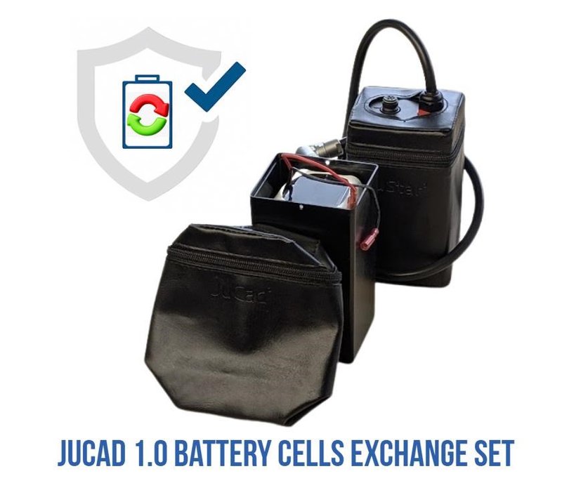 JuCad 1.0 Powerpack kit di sostituzione sistema senza unità di controllo per montaggio autonomo incl. custodia e coperchio per celle batteria piccole