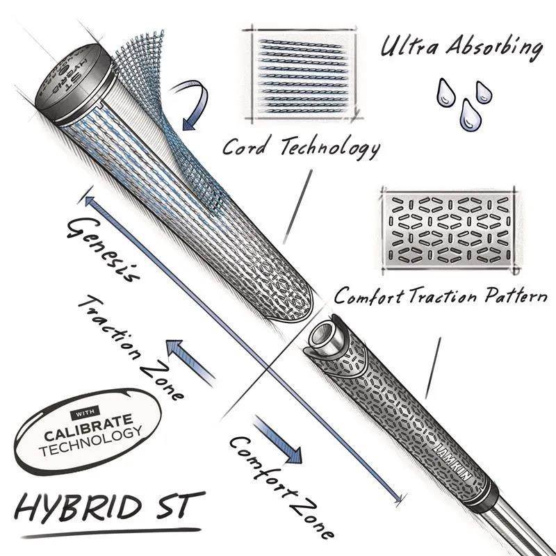 Lamkin ST+2 Hybrid with Calibrate grip, nero/verde, MIDSIZE