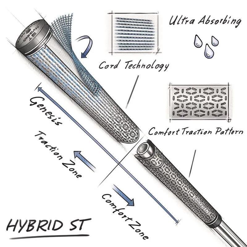 Lamkin ST+2 Hybrid grip (non calibre), nero, STANDARD