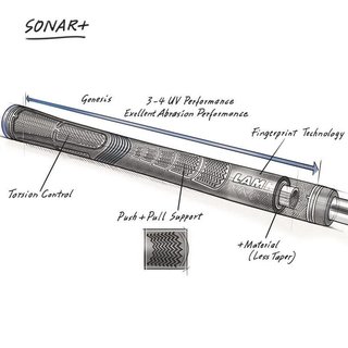 Lamkin Sonar 60R+ grip, nero/rosa, LADIES/UNDERSIZE