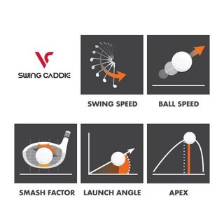 Voice Caddie Swing Caddie SC300i Launch Monitor