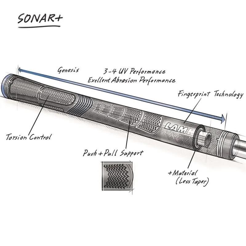 Lamkin Sonar 60R+ grip, nero/blu, STANDARD