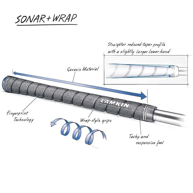 Lamkin Sonar Wrap 60R grip, nero/blu, STANDARD+