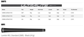 Cobra AIR-X legno fairway da uomo