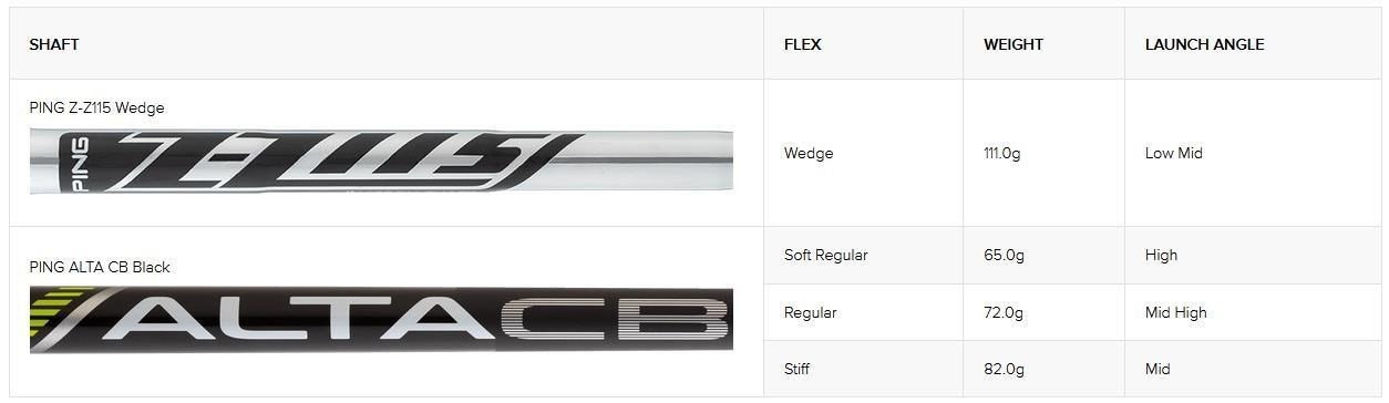 PING ChipR wedge, acciaio