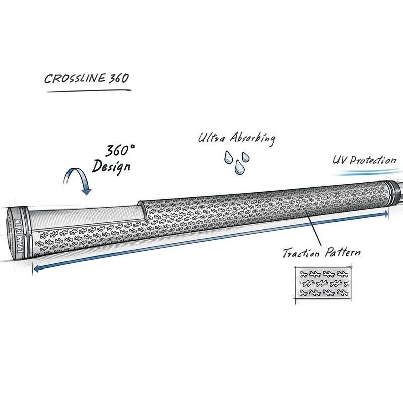Lamkin Crossline 360 grip, standard, grigio/nero