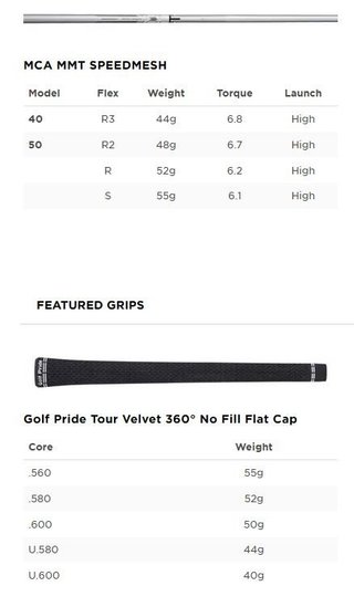 Titleist TSR1 ibrido da donna