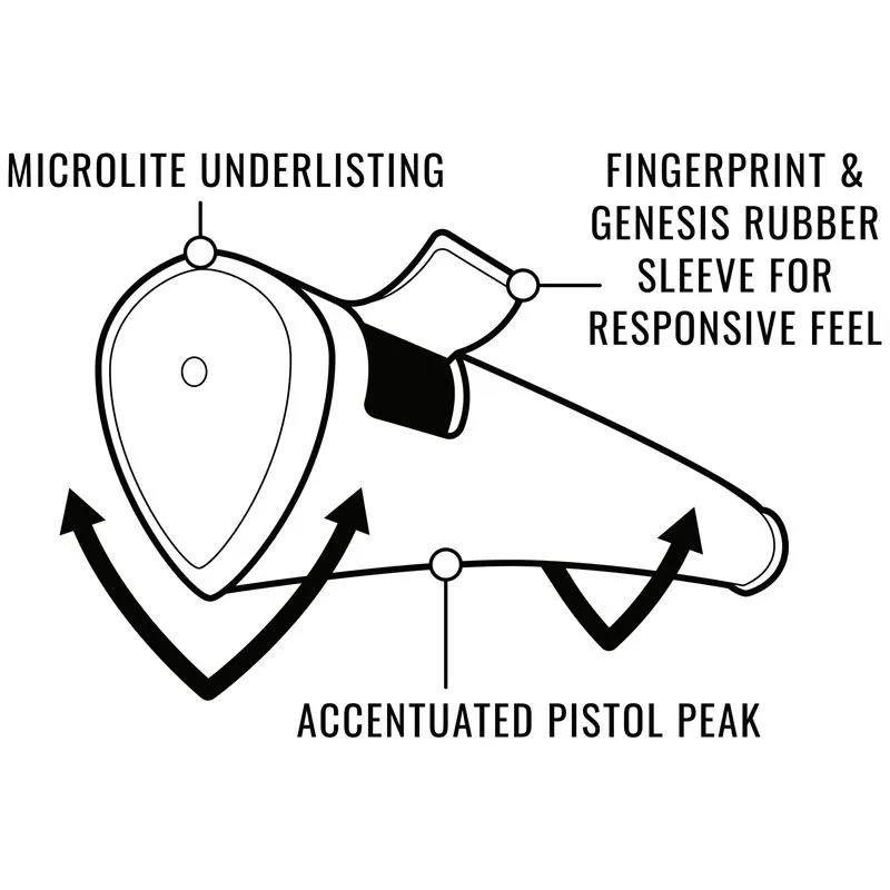 Lamkin SINKFIT Deep-V putter grip MIDSIZE