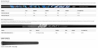 Cobra Aerojet Max driver da uomo