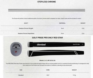 Cleveland HB Soft Milled 4.0 putter, acciaio