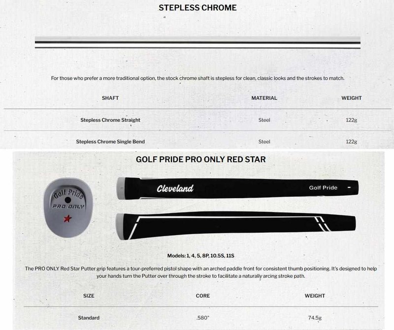 Cleveland HB Soft Milled 4.0 putter, acciaio