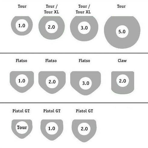 SuperStroke Zenergy Tour 3.0 grip per putter, blu/bianco