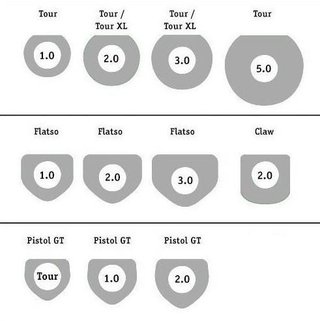 SuperStroke Zenergy Tour 3.0 grip per putter, blu/bianco