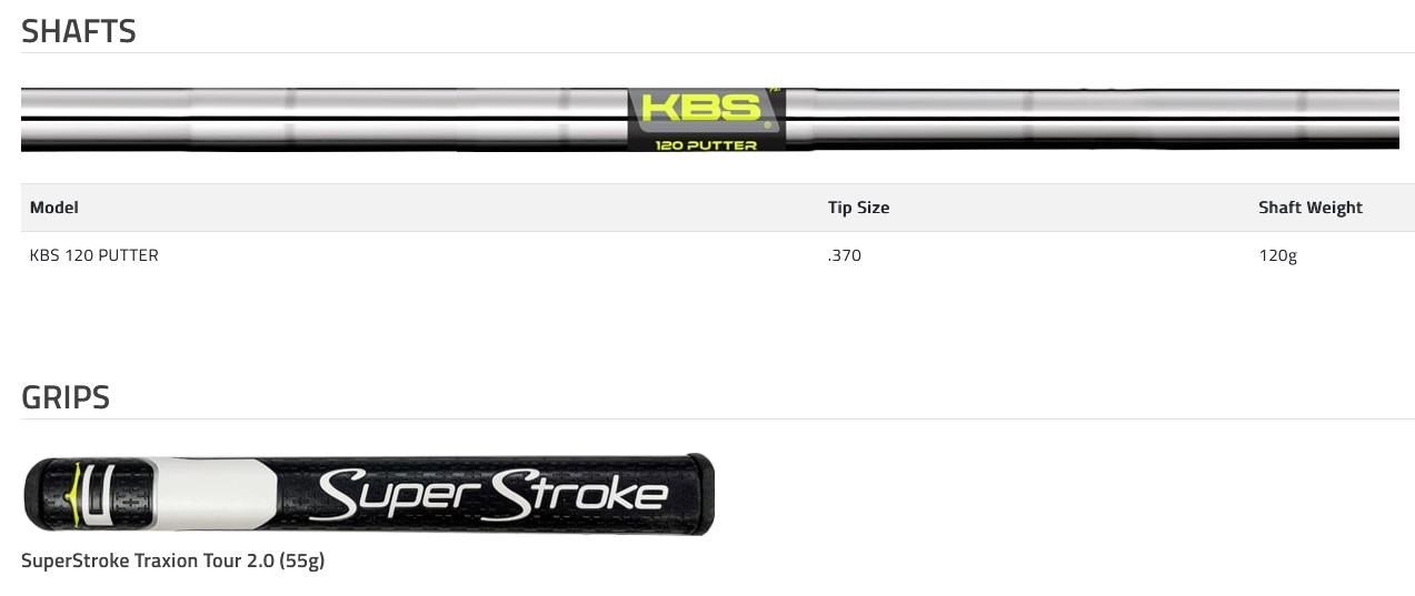 Cobra KING Stingray putter