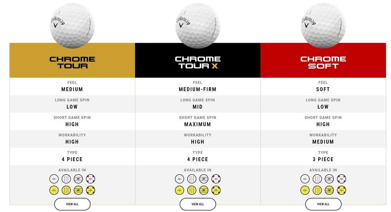 Callaway Chrome Tour X 24 palline da golf
