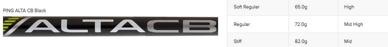 PING s159 Chrome wedge, grafite
