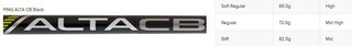 PING s159 Midnight wedge, grafite