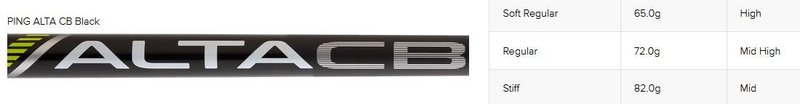 PING s159 Midnight wedge, grafite