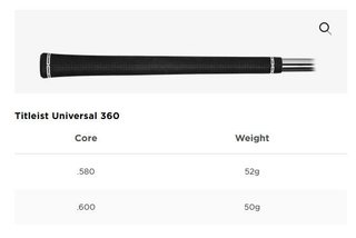 Titleist SM10 Jet Black wedge, acciaio