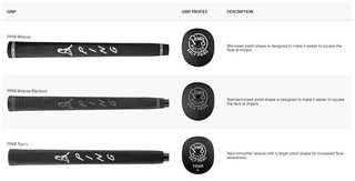 PING PLD Milled 24 Ally Blue 4 putter (steel)