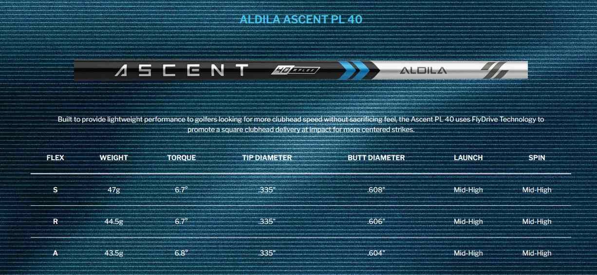 Cleveland Launcher XL 2 Draw driver uomo