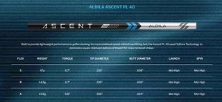 Cleveland Launcher XL 2 Draw driver uomo