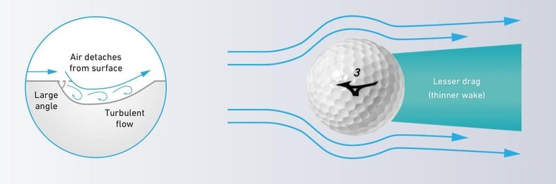 Mizuno RB Max palline da golf
