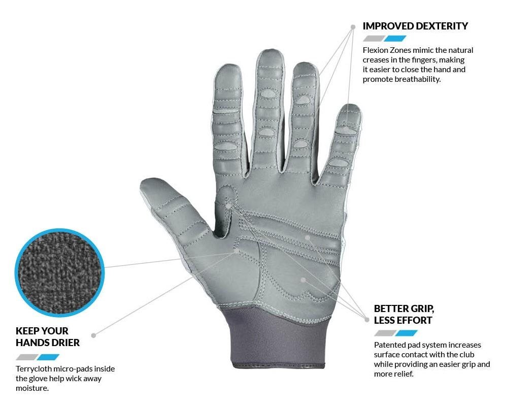 Bionic Relief Grip 2.0 guanto da golf donna, bianco