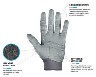 Bionic Relief Grip 2.0 guanto da golf donna, bianco