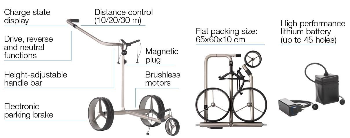 JuCad Drive S 2.0 carrello elettrico, stříbrná