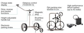 JuCad Drive S 2.0 carrello elettrico, stříbrná
