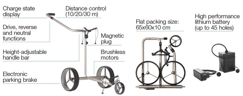 JuCad Drive S 2.0 carrello elettrico, stříbrná