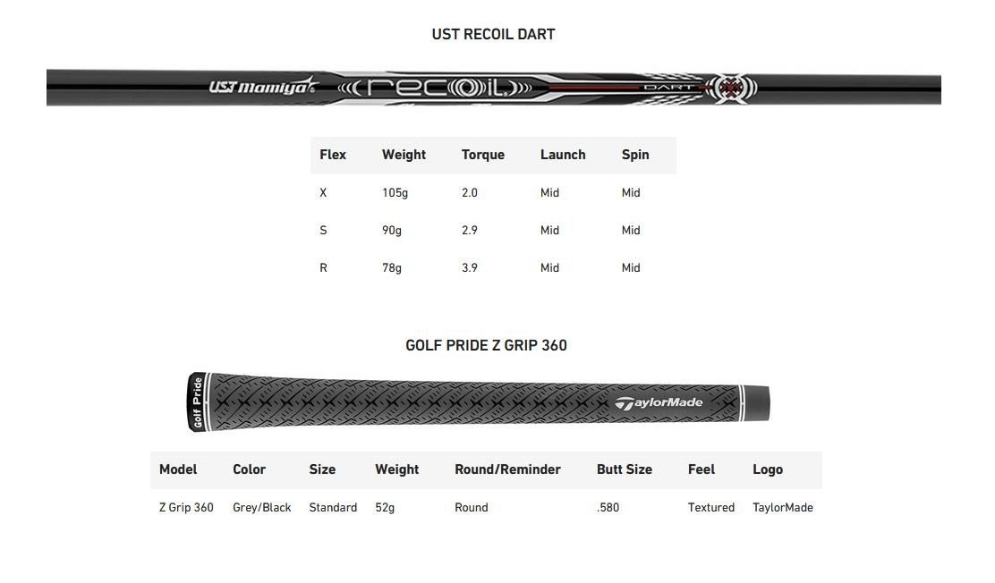 TaylorMade P•UDI Utility ferri da uomo, grafite
