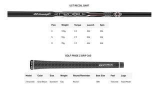 TaylorMade P•UDI Utility ferri da uomo, grafite