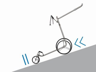 JuCad drive SL Master Titan SET carrello elettrico, titanium