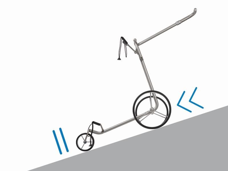 JuCad drive SL Master Titan SET carrello elettrico, titanium