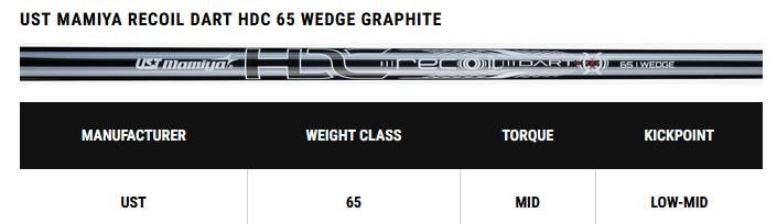 Callaway Opus Brushed Chrome wedge, grafite