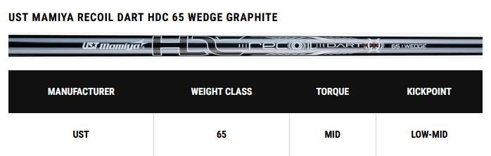 Callaway Opus Platinum Blue wedge da uomo, grafite