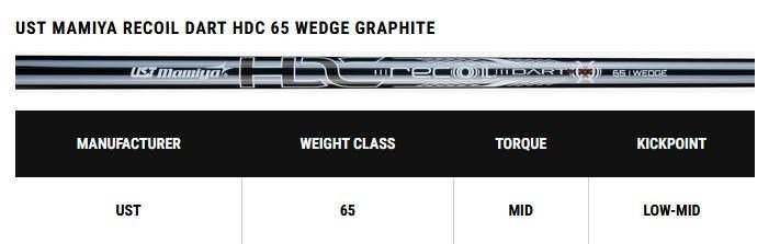 Callaway Opus Platinum Chrome wedge, grafite