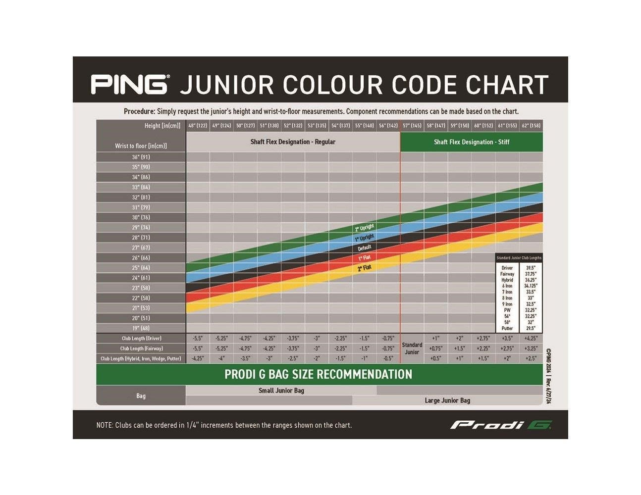 PING Prodi G Anser putter junior, acciaio
