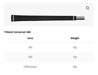 Titleist GT2 driver da uomo