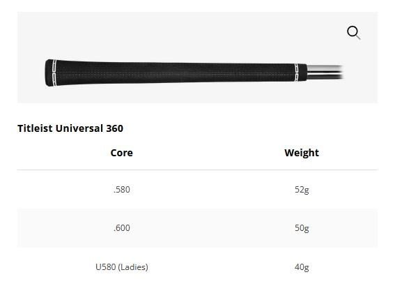 Titleist GT2 driver da uomo